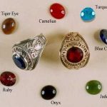 aboutgemstone
