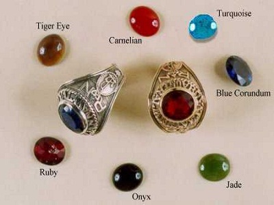 About Gemstones