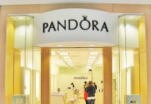 Pandoras Revenues