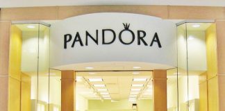 Pandoras Revenues
