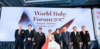 World Ruby Forum