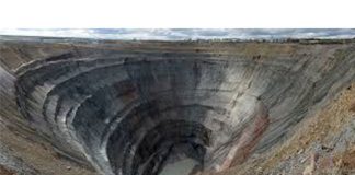 Mir Diamond Mine