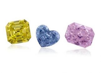 FCRF Coloured Diamonds