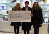 charity fundraising