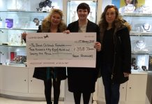 charity fundraising