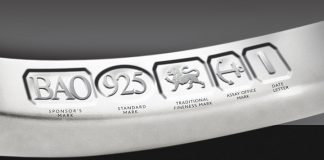 hallmarking figures