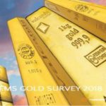 GFMS Gold Survey