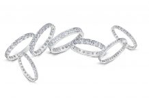 Role of the eternity ring evolves in the UK, new study claims