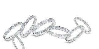 Role of the eternity ring evolves in the UK, new study claims