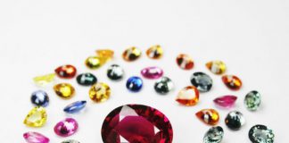 Natural Splendour of Unheated Coloured Gemstones