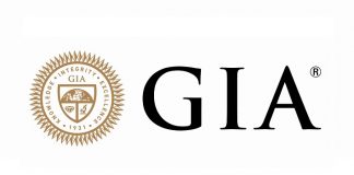 gia global industry