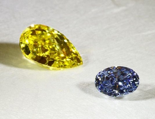 The Fancy Color Research Foundation colored diamonds