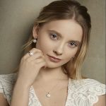 fine jewellery market