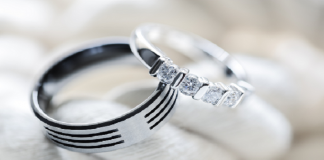 Wedding Rings Market