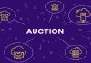 JFC Silent Auctions to be Available Virtually