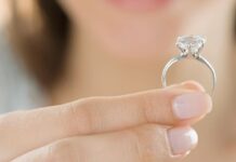 The Most Magnificent Celebrity Diamond Engagement Rings