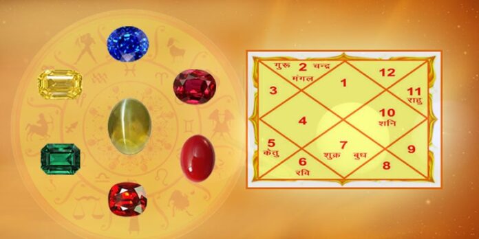 Reasons Why Gemstones Fail To Be Your Lucky Charm