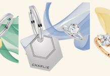 Taylor & Hart's customisable Pooch Pendants