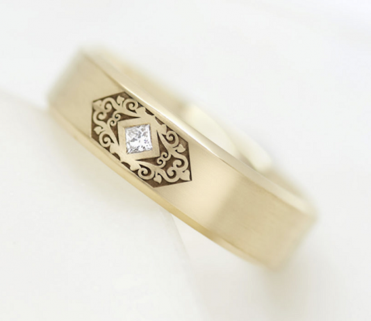 Experts reveal 228% rise in demand for genderless jewellery