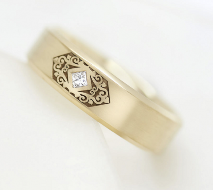 Experts reveal 228% rise in demand for genderless jewellery