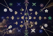 Jewellery brand hopes to cash in on mother-daughter bond with new collection launch