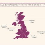Taylor & Hart – UK Searches