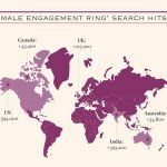 Taylor & Hart – World Searches