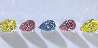 Q2 2021: A Positive Trajectory for all Fancy Color Diamonds