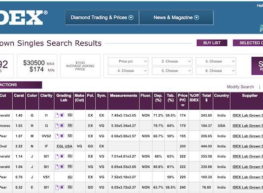 IDEX Online Launches Service for Lab Grown Diamonds