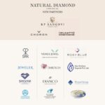 KP Sanghvi, Choron & DDFF Partner With Natural Diamond Council