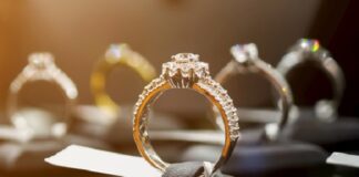 Encouraging Signs for US Watch and Jewelry Sales