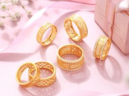 Plain Gold Jewellery Exports Grew by 61.72% to US$ 6792.24 million in FY 2023-24