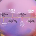 Trendvision Jewellery + Forecasting  Trends On A Roadshow: On Tour, The Jewellery World’s Most  Complete Forecast By Vicenzaoro