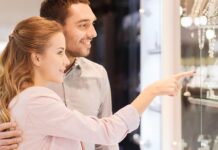 US Watch and Jewelry Sales Hold Steady in March Amid Shifting Consumer Priorities