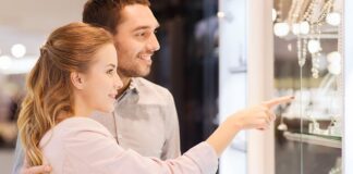 US Watch and Jewelry Sales Hold Steady in March Amid Shifting Consumer Priorities