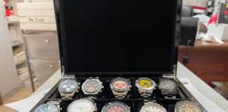 US Watch and Jewelry Sales Edge Up in July Amid Tariff Concerns
