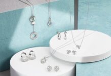 Platinum Jewellery Market Shows Strength Despite Precious Metal Price Volatility