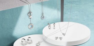 Platinum Jewellery Market Shows Strength Despite Precious Metal Price Volatility
