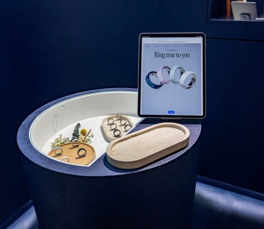 Oura Health Files Confidentially for U.S. IPO Amid Renewed Market Optimism Oura Health Files Confidentially for U.S. IPO Amid Renewed Market Optimism